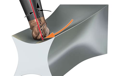 cnc curved edges|A Guide to CNC Milling Curved Surfaces for Beginner.